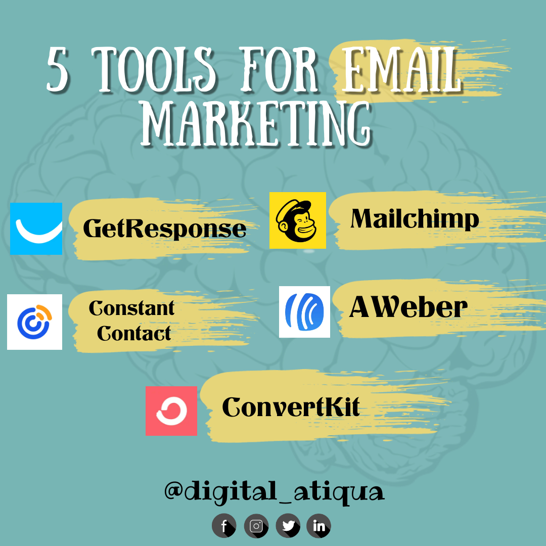 Digital Marketing Services - Digi Atiqua